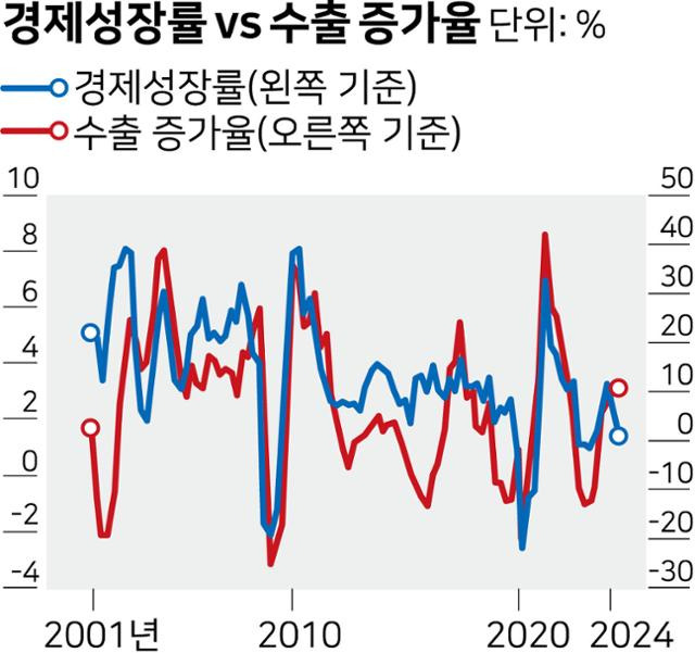 시각물=강준구 기자