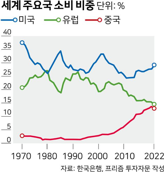 그래픽=강준구 기자