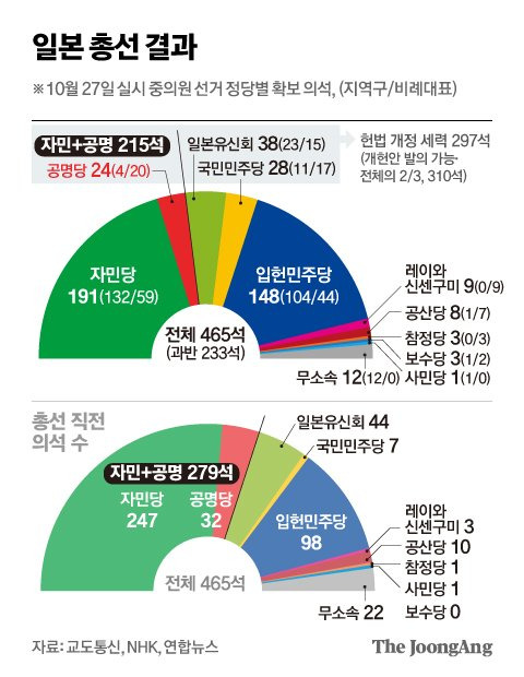 신재민 기자