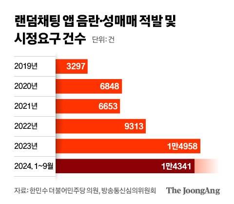 신재민 기자