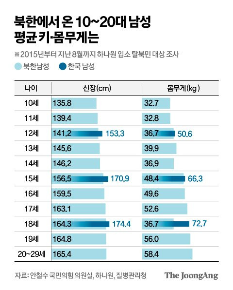 김영옥 기자