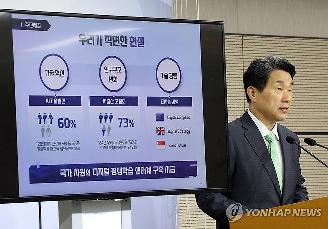 '인공지능·디지털(AID) 30+ 프로젝트' 발표 (세종=연합뉴스) 배재만 기자 = 이주호 부총리 겸 교육부 장관이 16일 오전 정부세종청사에서 30세 이상 성인의 인공지능(AI)·디지털 역량 강화를 돕는 '인공지능·디지털(AID) 30+ 프로젝트'를 발표하고 있다. 2024.10.16 scoop@yna.co.kr