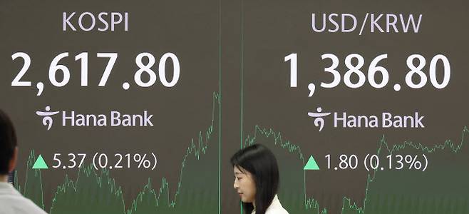 20일 서울 하나은행 본점 딜링룸 모습. (사진=연합뉴스)