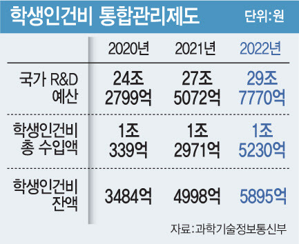 [이데일리 문승용 기자]