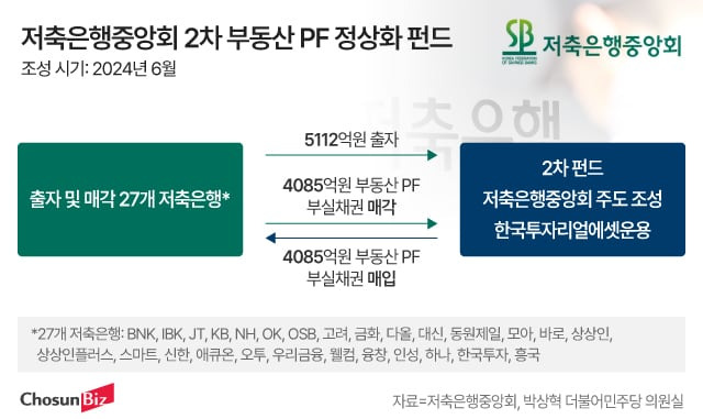 그래픽=정서희