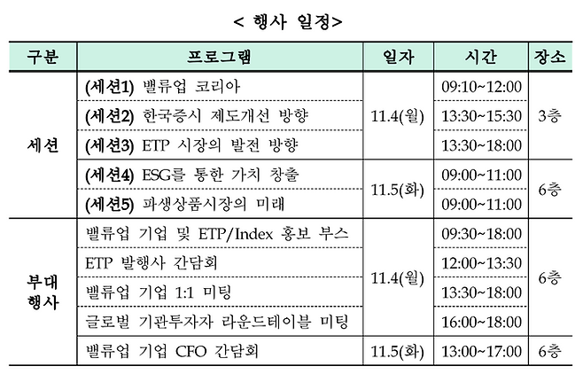 ⓒ한국거래소