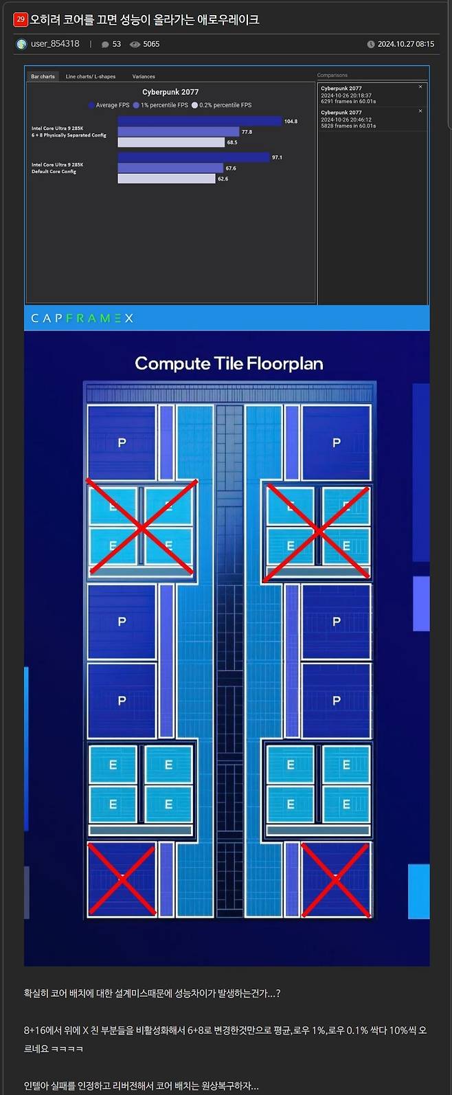 인텔 CPU 성능향상 패치 근황