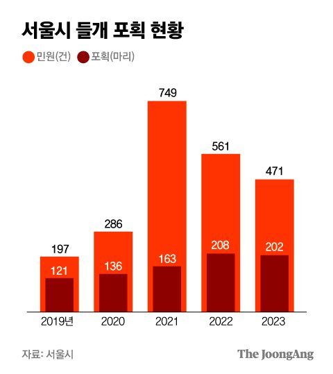 박경민 기자