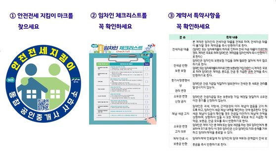 안심전세 프로젝트 임차인 당부사항. 경기도