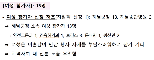 전남 해남군 소속 보건소에서 작성한 ‘제7회 땅끝 솔로마을 여행 행사 결과 보고’ 문서. | 해남군 제공