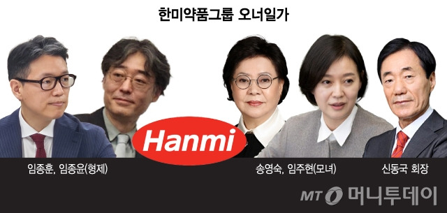 한미약품그룹 오너일가/그래픽=이지혜