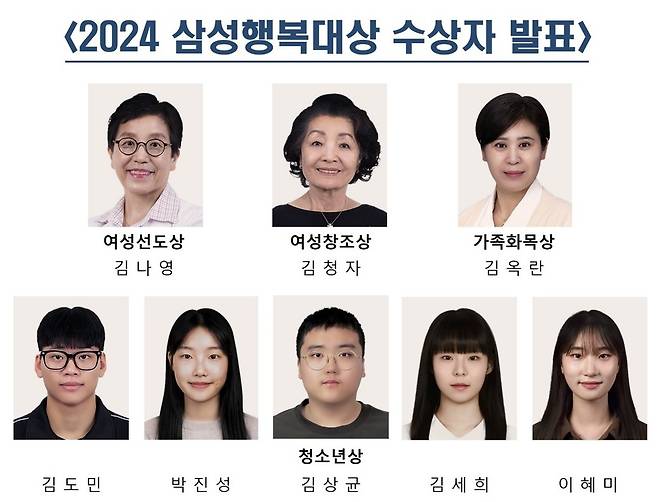 2024 삼성행복대상 수상자 [삼성생명공익재단 제공]