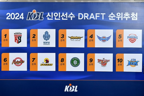 사진=KBL 제공