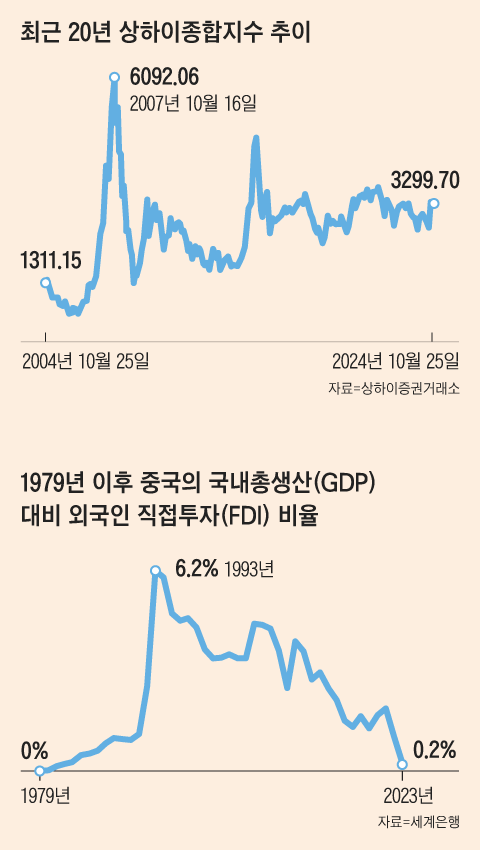 그래픽=김성규