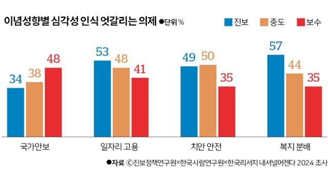 그래픽=신동준기자그래픽=신동준기자