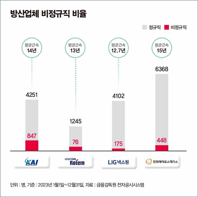 /제공=강지호 디자이너 기자