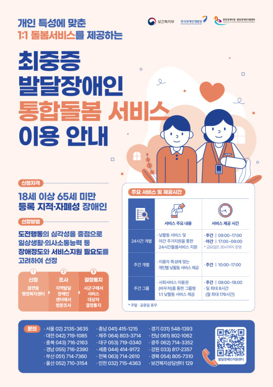 강남구 최중증 발달장애인 통합돌봄 서비스 이용 안내 포스터. 강남구청 제공