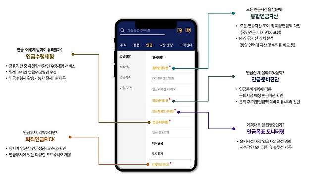 [NH투자증권]