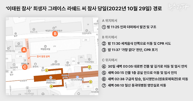 뉴스타파 취재진이 확인한 '이태원 참사' 그레이스 라쉐드 씨의 참사 당일 행적. 소방 구조대가 촬영한 보디캠 영상과 소방구급일지를 참고했다.&nbsp;