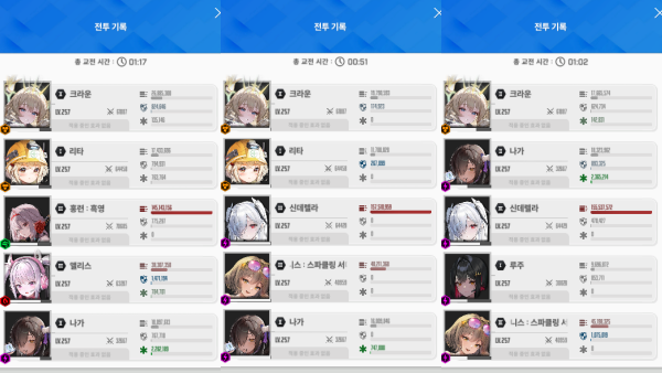 - 홍련: 흑영이 포함된 1군 파티와 육성 차이를 고려하면 신데렐라가 더 우세하다