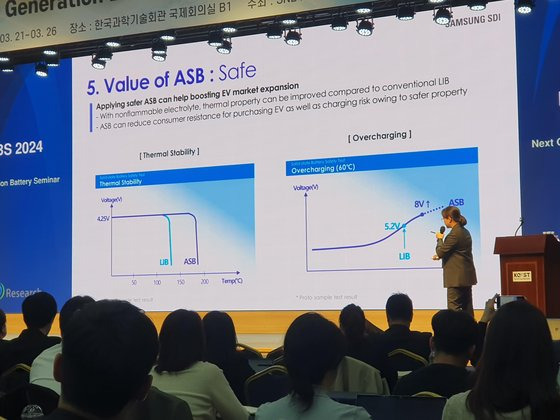 고주영 삼성SDI 부사장이 지난 3월 25일 서울 강남구 한국과학기술회관에서 열린 '2024 넥스트 제너레이션 배터리 세미나(NGBS)'에서 전고체 배터리 기술을 발표하고 있다. 연합뉴스