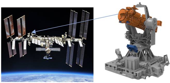 국제우주정거장에 탑재될 CODEX 위치.[우주항공청 제공]