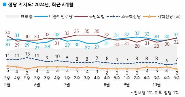 *재판매 및 DB 금지. *재판매 및 DB 금지