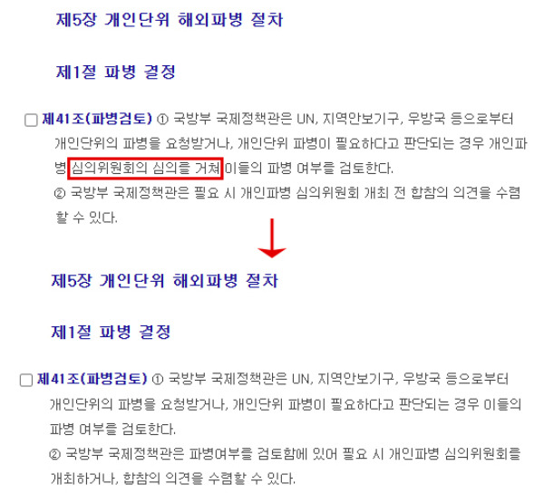 개정된 훈령(아래)에서는 '심의위원회의 심의를 거쳐야 한다'는 내용이 삭제됐다. '국군의 해외파병업무 훈령' 캡처