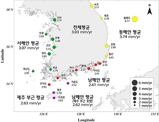 30년간('91-'20년) 해수면 상승률(21개 조위관측소), 국립해양조사원