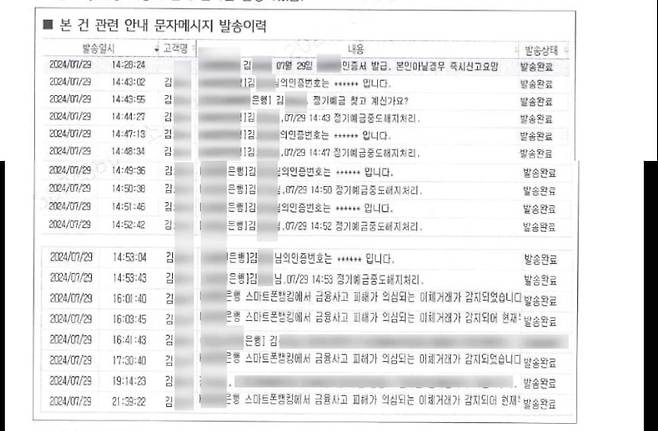 C은행이 보낸 피싱 사기 경고 문자 내역/사진=유지희 기자