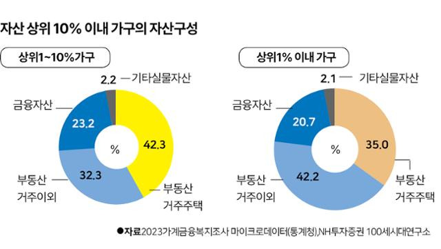 그래픽=박구원 기자