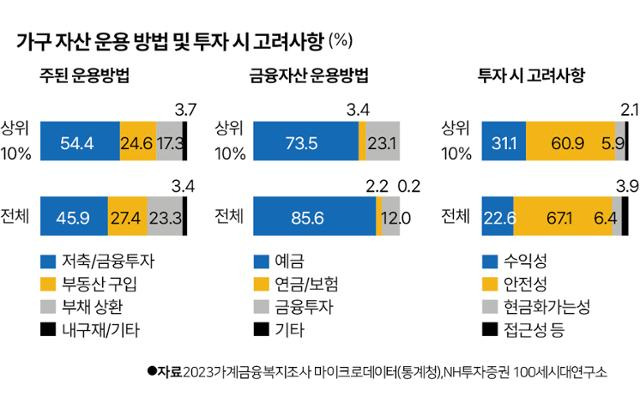 그래픽=박구원 기자