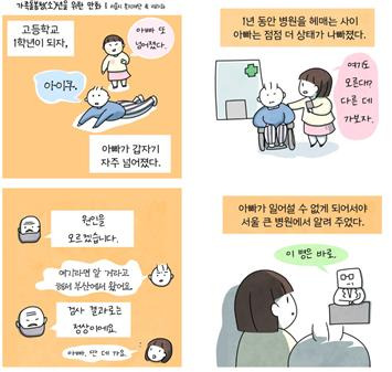 가족돌봄청년을 위한 인스타툰 1편 [서울시복지재단 제공. 재판매 및 DB 금지]