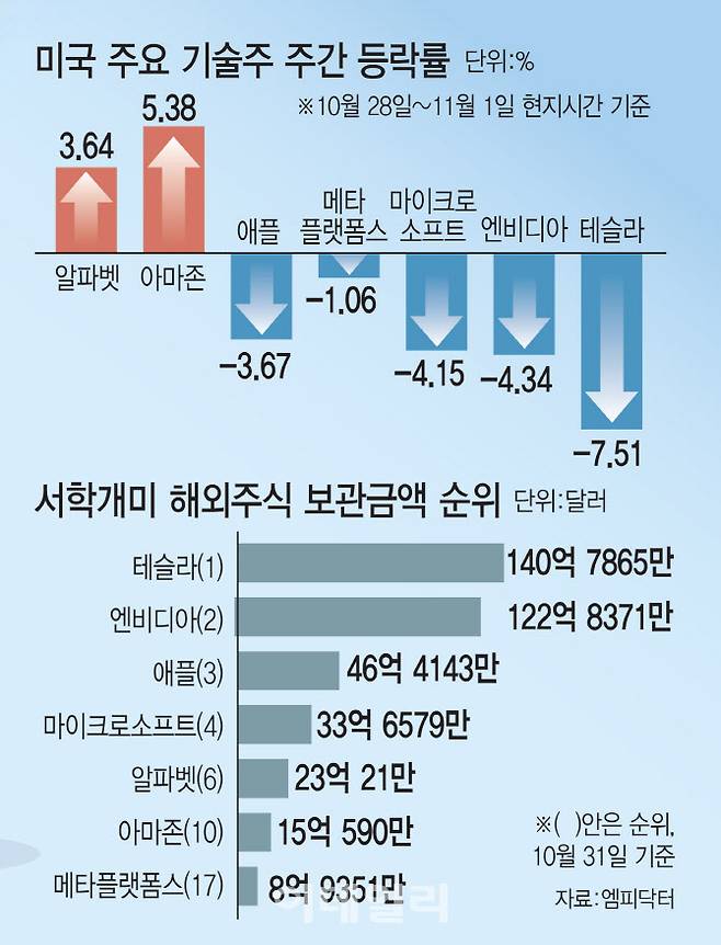 [이데일리 김일환 기자]