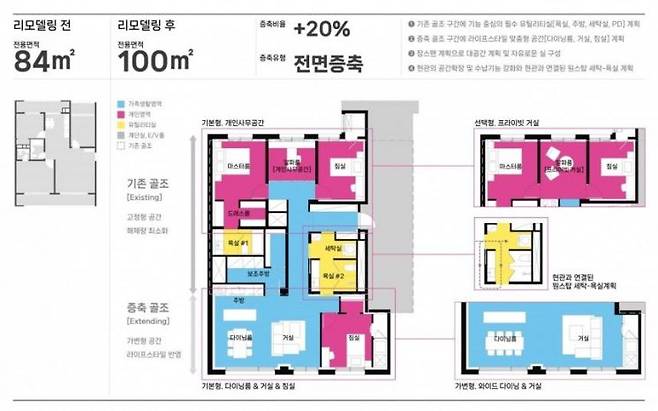 2베이 구조 전용면적 84㎡ 리모델링 평면 모습. (제공=삼성물산)