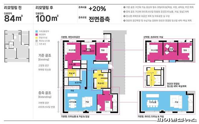 리모델링 적용 전후 평면. 삼성물산 제공