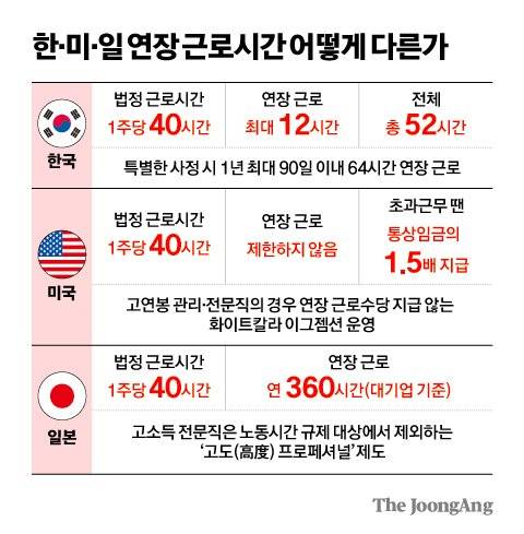 김영희 디자이너