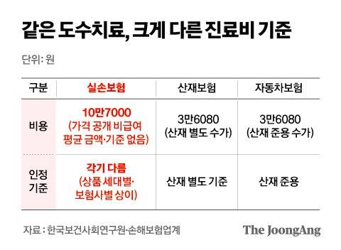 김영희 디자이너