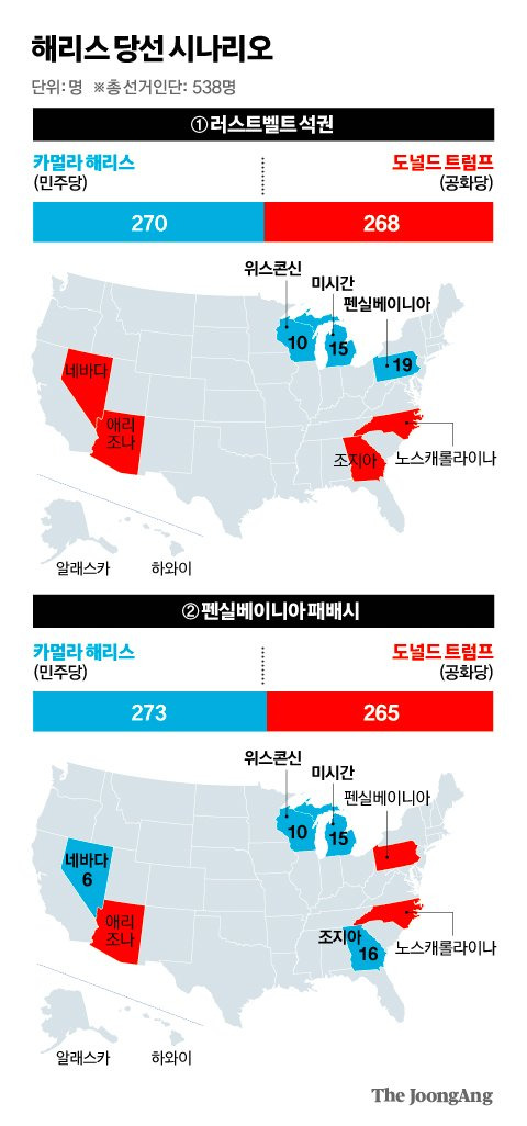 정근영 디자이너