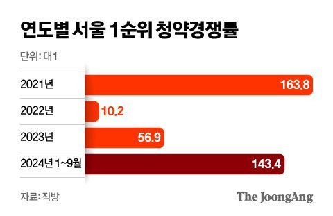 신재민 기자