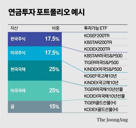 신재민 기자