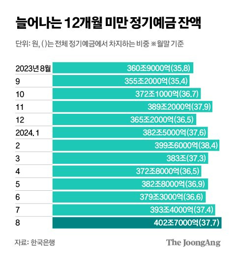 김주원 기자