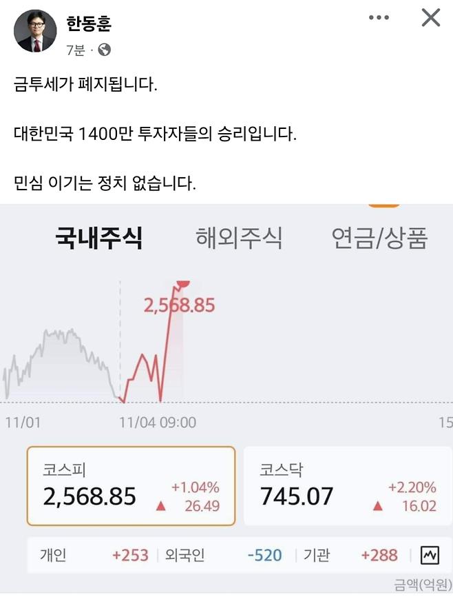 한동훈 국민의힘 대표 페이스북. SNS 갈무리