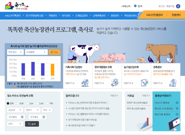 ‘축사로’ 누리집 캡처. 국립축산과학원