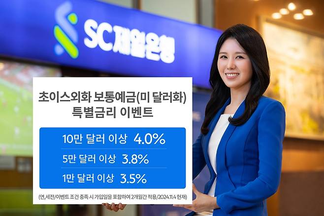 SC제일은행, 외화예금 가입 고객에 최고 연 4.0% 금리 이벤트 [SC제일은행 제공. 재판매 및 DB 금지]