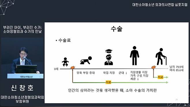 지난 7월 온·오프라인으로 진행된 대한소아청소년 외과의사연합 심포지엄에서 신창호 교수가 발표하는 모습.(사진=신창호 교수 제공)