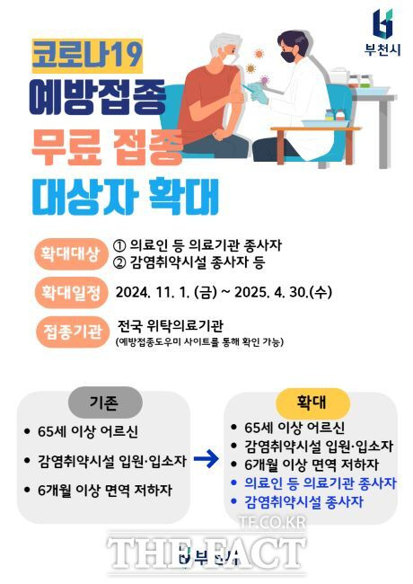 코로나19 예방접종 대상자 확대 안내문./부천시