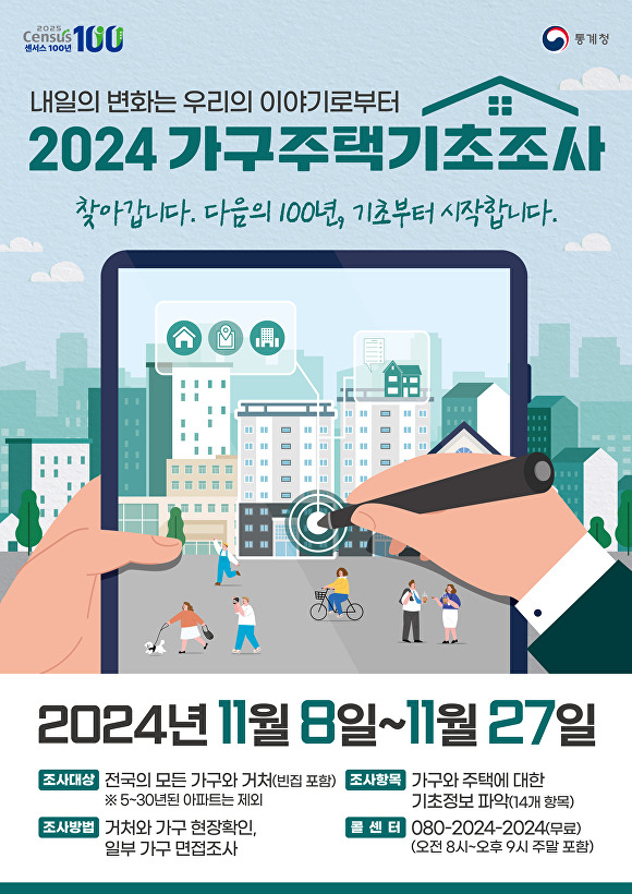 오는 8-27일 실시되는 2024 가구주택기초조사 관련 포스터 [사진=담양군]