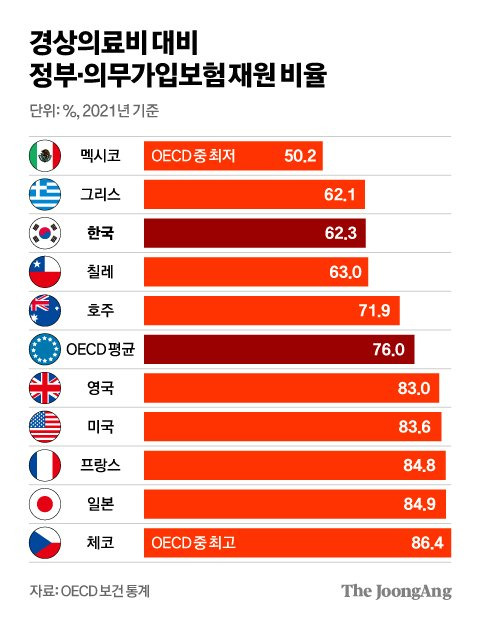 김영희 디자이너