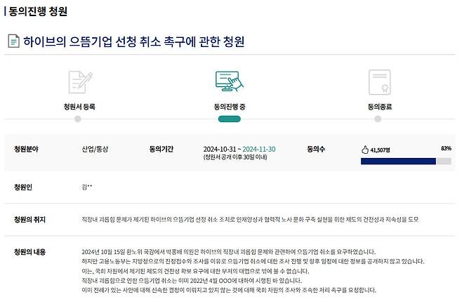 An online petition calling for cancellation of Hybe's designation as "Korea Top Job Creation Company" on National Assembly's website, Tuesday (National Assembly's online petition website)